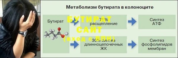 прущая мука Навашино